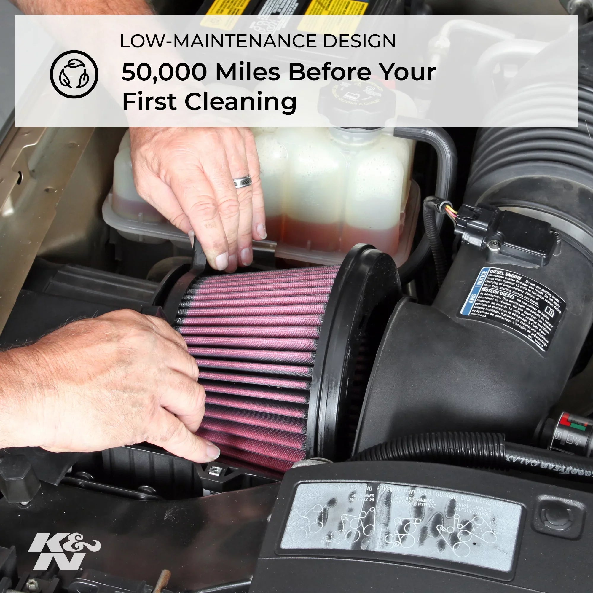 & Engine Air Filter: High Performance, Premium, Washable, Industrial Replacement Filter, Heavy Duty: -3506