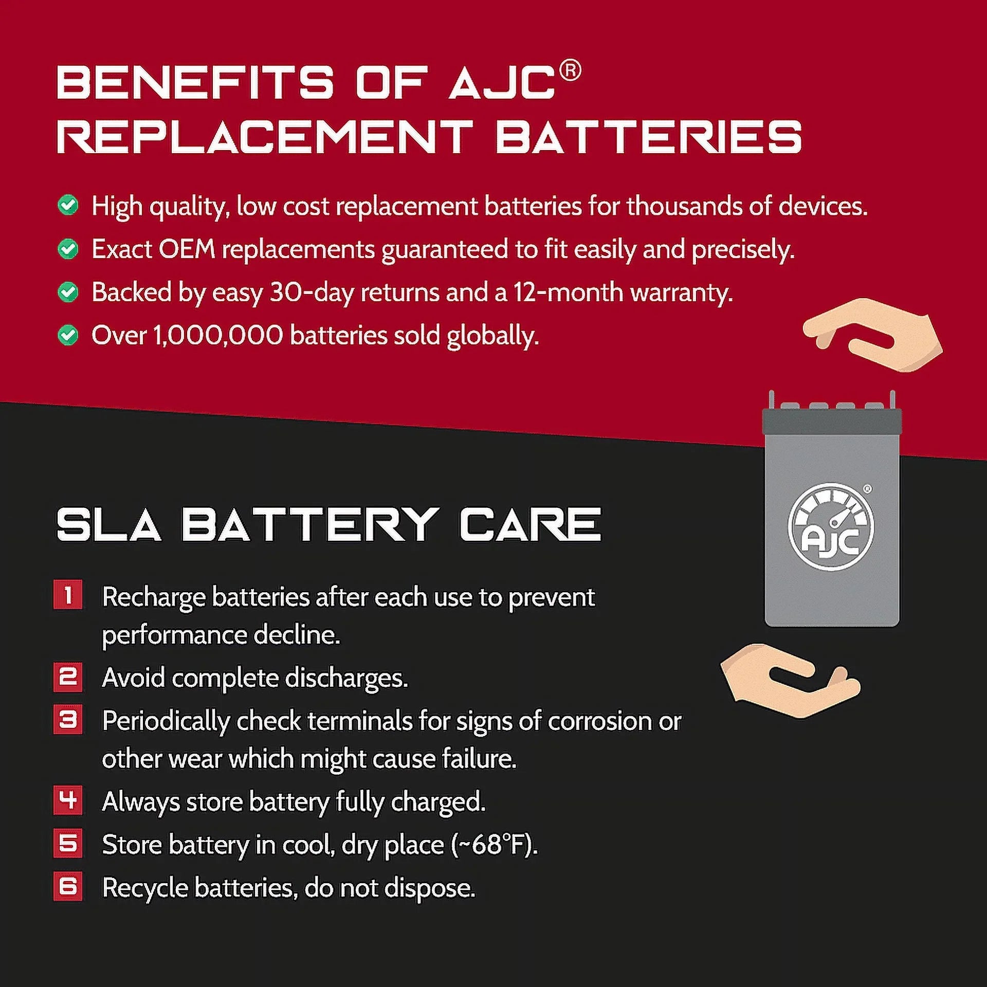 Battery Compatible with Polaris  700 Deluxe 700 700CC Personal Watercraft Replacement Battery (1996-1998)