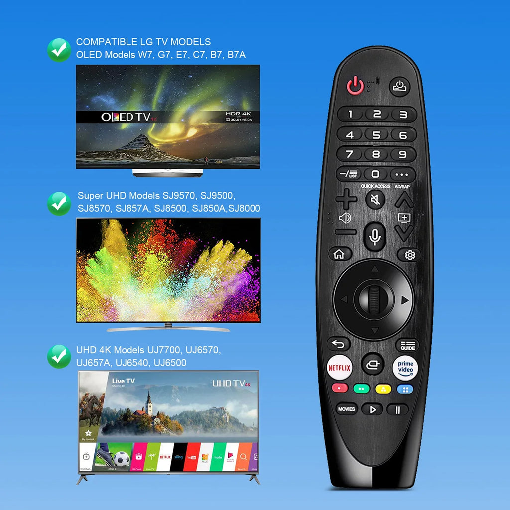 '- New Voice Magic Replacement Remote Control for     NanoCell 4K 8K Models Netflix and Prime Video Hot Keys, Google/Alexa, with Pointer Function