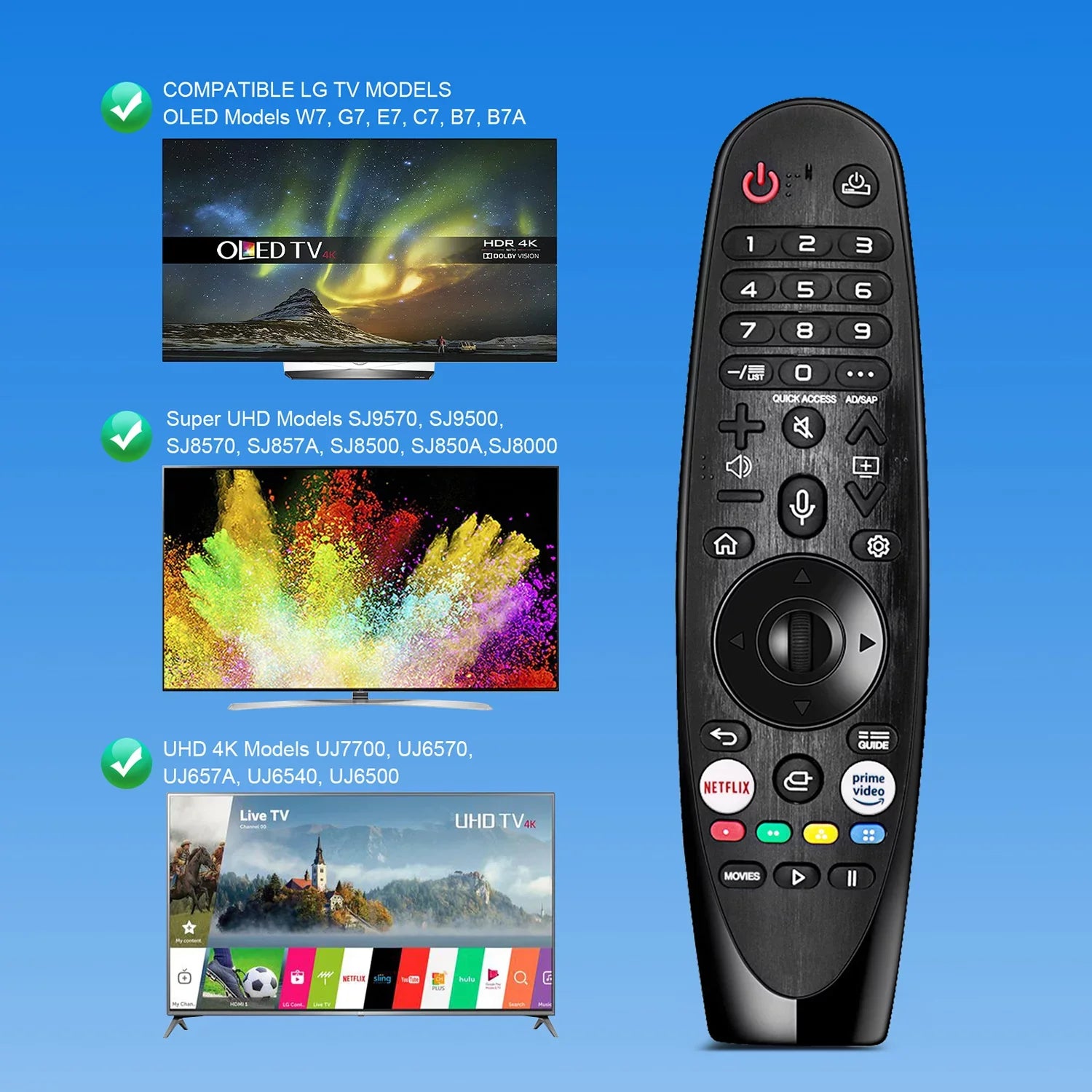 '- New Voice Magic Replacement Remote Control for     NanoCell 4K 8K Models Netflix and Prime Video Hot Keys, Google/Alexa, with Pointer Function