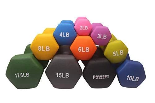 Neoprene Dumbbell |Coated Colorful Hand Weights in Pair