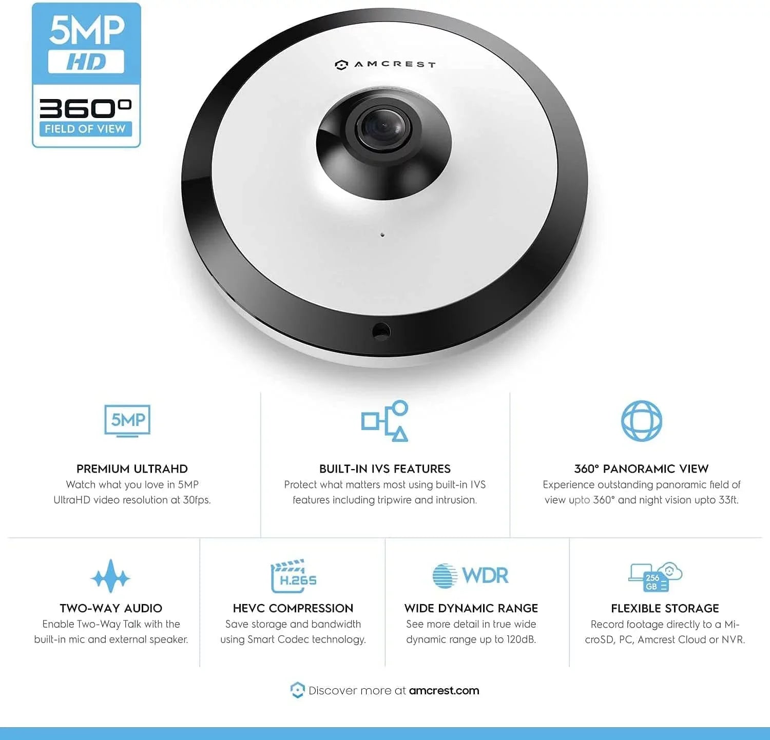 Amcrest 5-Megapixel Fisheye Camera, UltraHD Security PoE Camera Indoor, 1.4mm Lens, 33ft Nightvision, 360° Panoramic Camera Coverage, Cloud and MicroSD Recording, - (White)