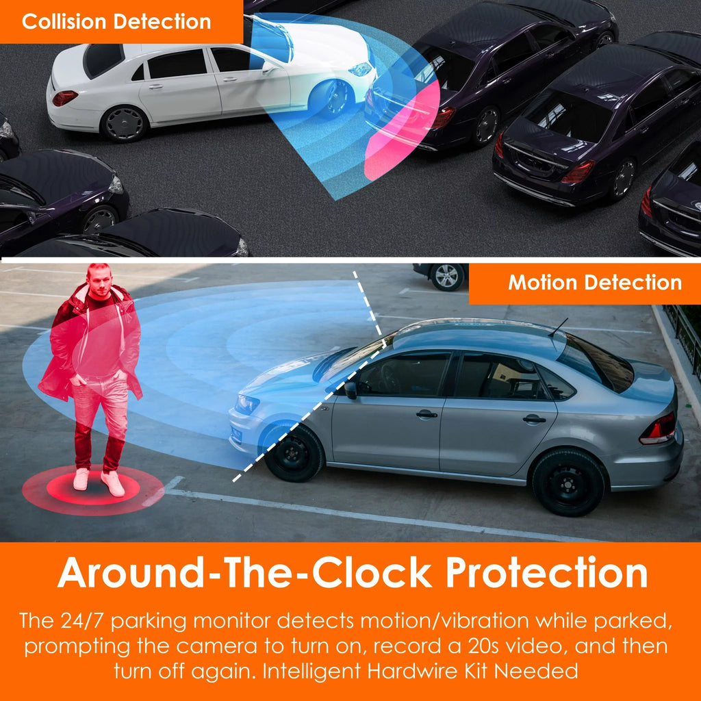 Rexing  3 Channel 1440p+1440p+1440p Front, Cabin and Rear Camera Dashcam with Built-in Wi-Fi &