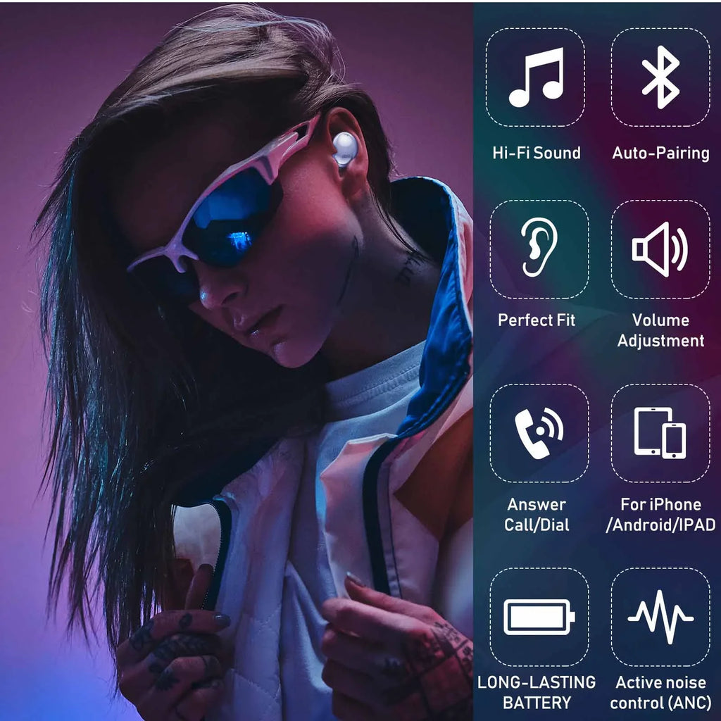 UrbanX Street Buds Pro True Bluetooth Wireless Earbuds For  Desire 728 Ultra With Active Noise Cancelling (Wireless Charging Case Included) Purple