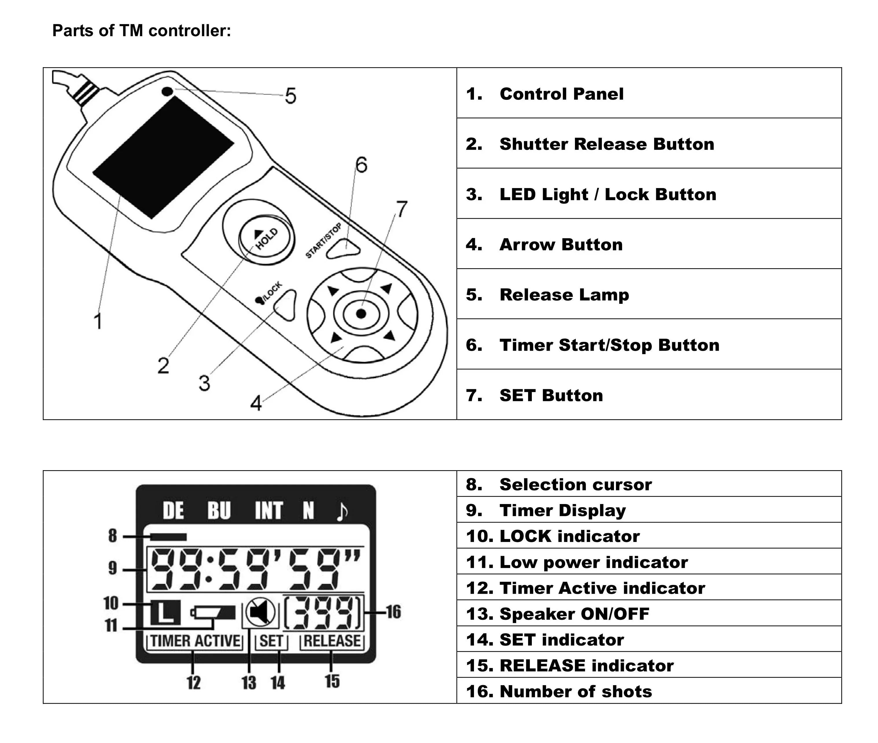 '- Intervalometer Timer Remote Shutter Cord for Pentax  -1 Mark       K5IIs      Super    -6 - - 645D 645Z