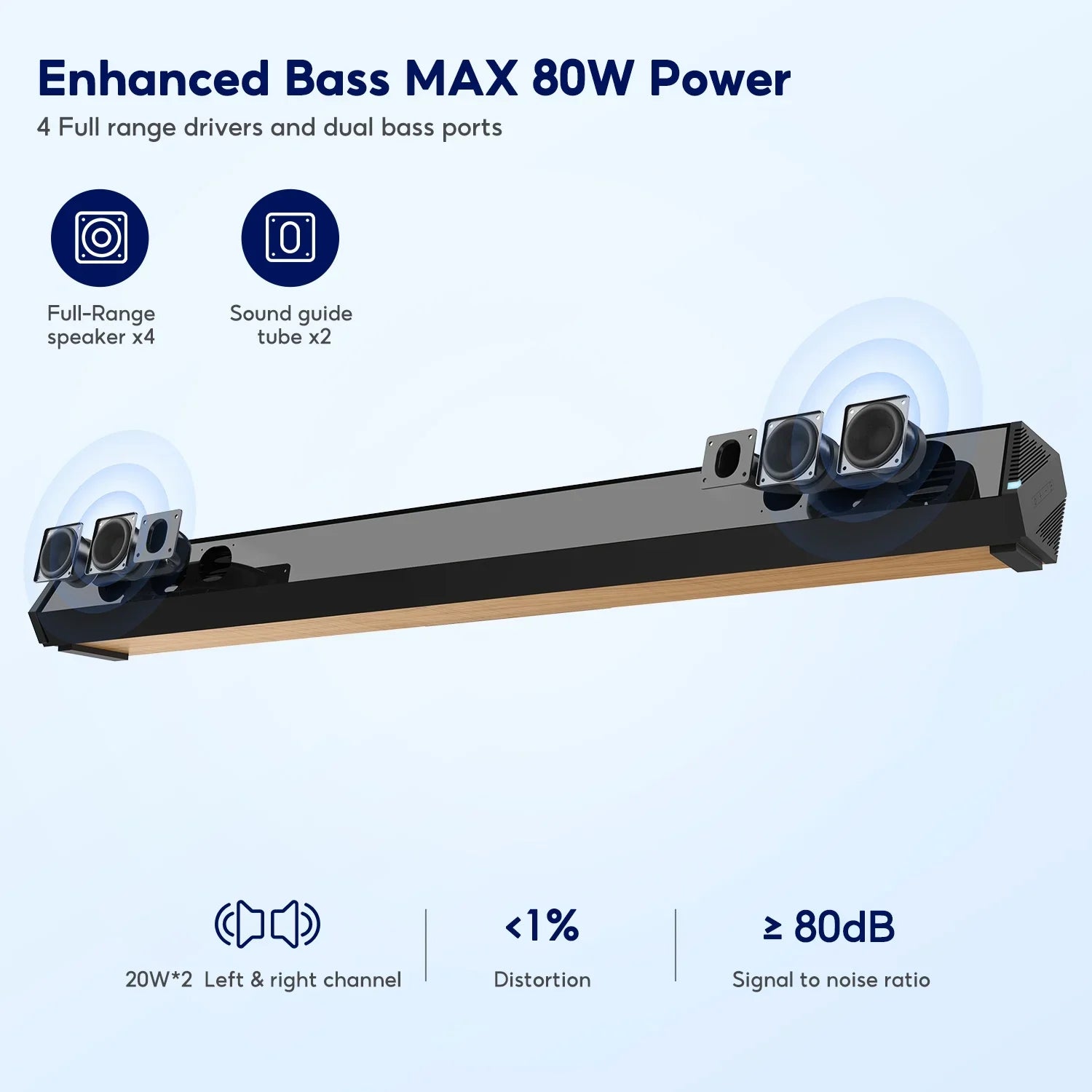 Soundbar 28-Inch 60W with -, Bluetooth 5.0, Optical Coaxial   Connection, 4 Speakers, 3 EQs, 110dB Surround Sound Bar Home Theater Audio Soundbar System for