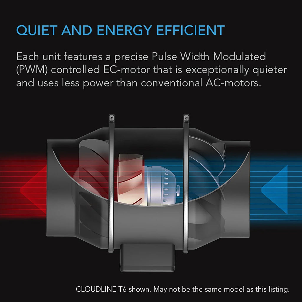 Infinity   , Quiet 10” Inline Duct Fan with Temperature Humidity  Controller, WiFi Integrated App Control - Ventilation Exhaust Fan for Heating Cooling, Grow Tents, Hydroponics