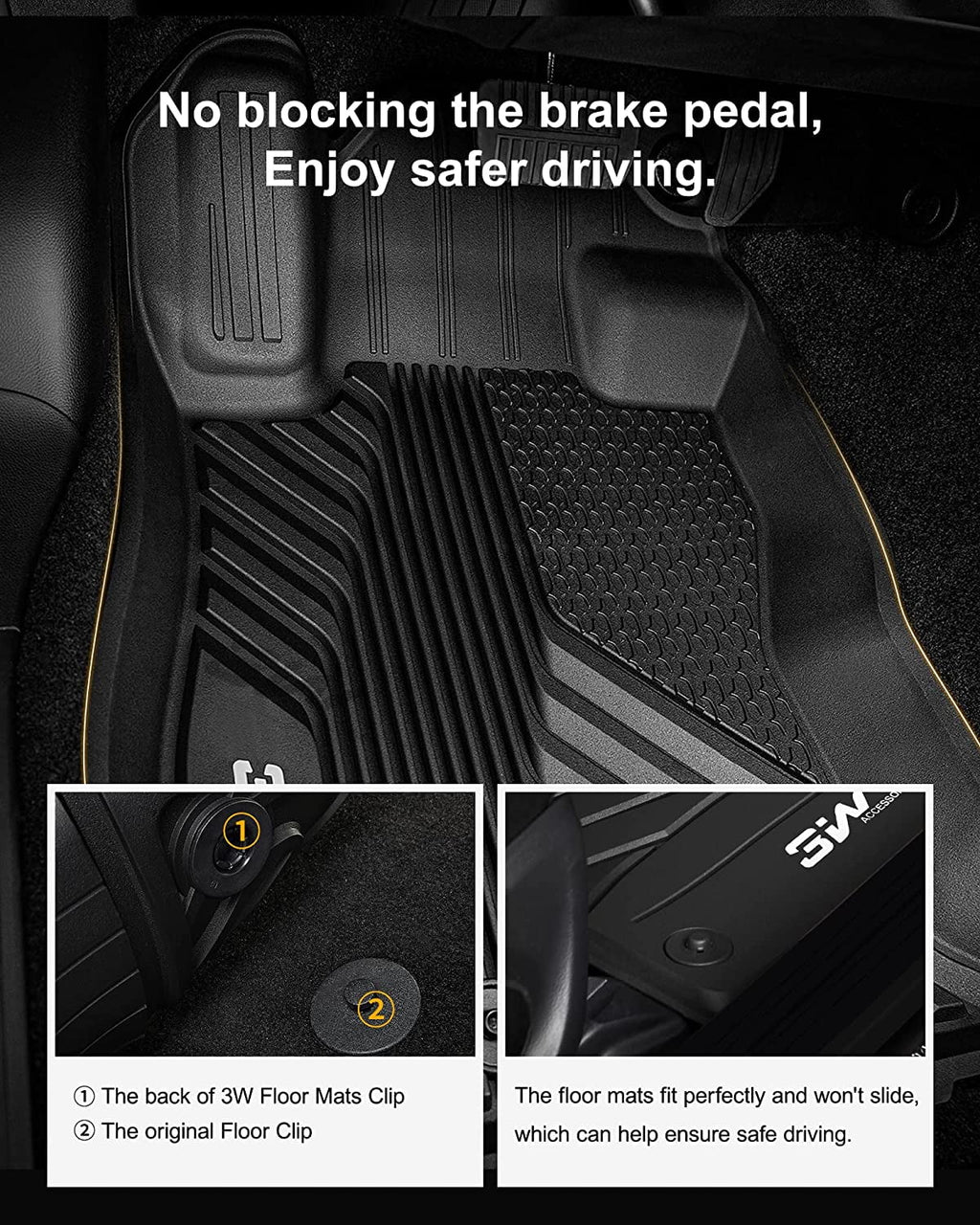 3W Car Floor Mats Liners for 2019-2023 Subaru Forester, All-Weather Mats Floor Liner Set,  Material, Black
