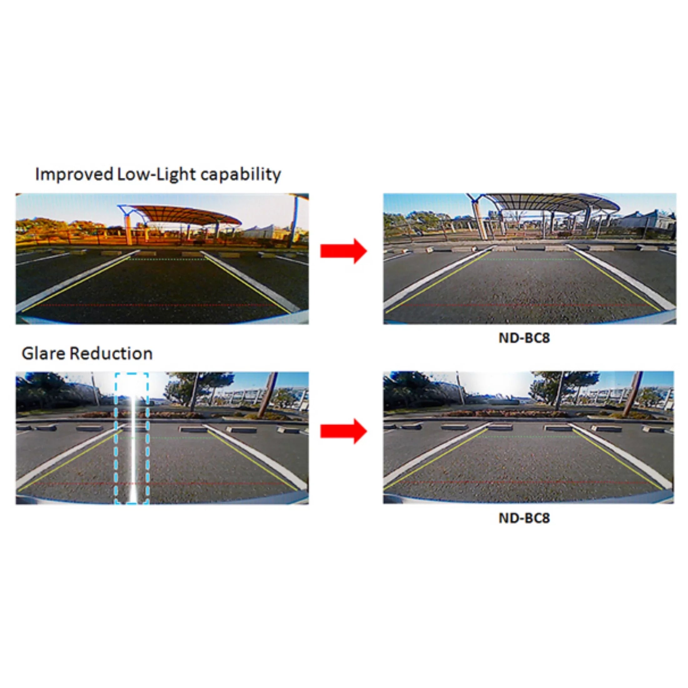 Pioneer - Universal Rear-View Camera