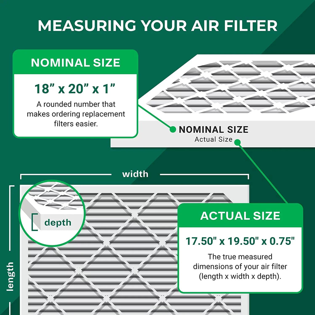 Filterbuy 18x20x1  13 Pleated   Furnace Air Filters (4-Pack)