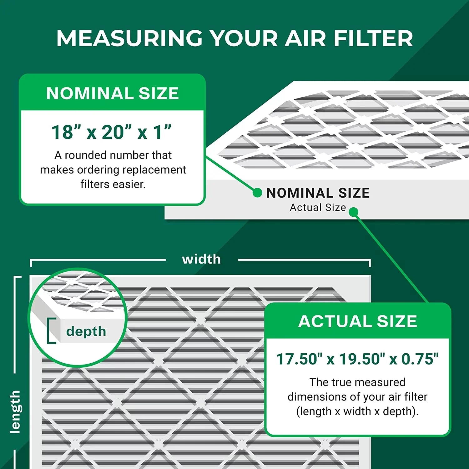 Filterbuy 18x20x1  13 Pleated   Furnace Air Filters (4-Pack)