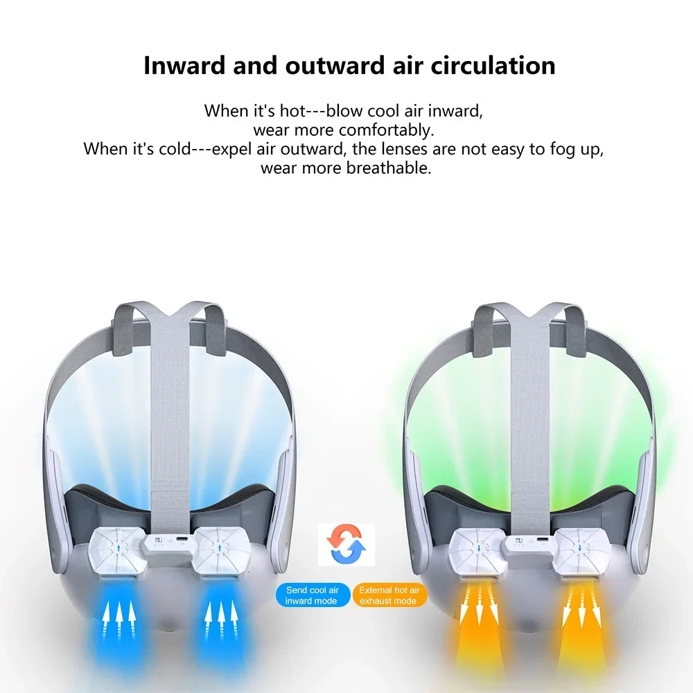 Air Circulation Cooling Fan Replacement Face Mask for Quest 3 Magnetic Dual Fans Inward Cool Air/Outward Heat Dissipation Eliminates Glasses Fogging