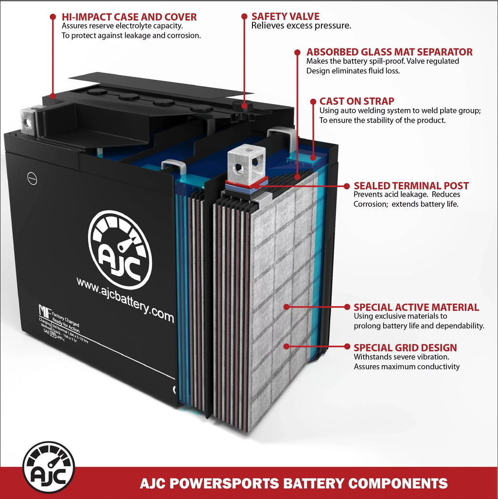 Battery Compatible with Polaris  700 Deluxe 700 700CC Personal Watercraft Replacement Battery (1996-1998)