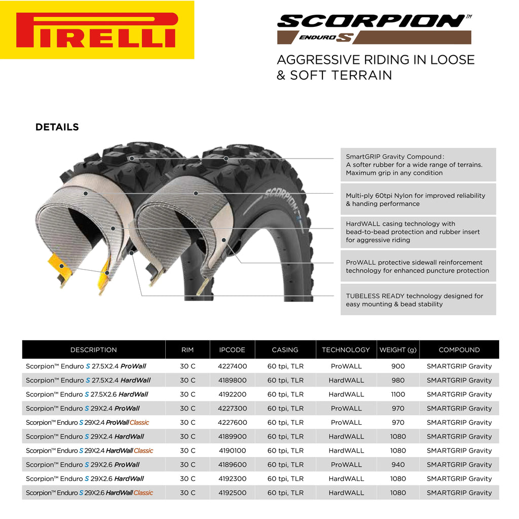 Pirelli Scorpion Enduro  Classic 29" x 2.4 Mountain Bicycle Tire Unmatched Grip and Reliability for Extreme Enduro Riding Tubeless Ready Clincher  Enhanced ProWall  Casing + SmarTUBE 23/32-622
