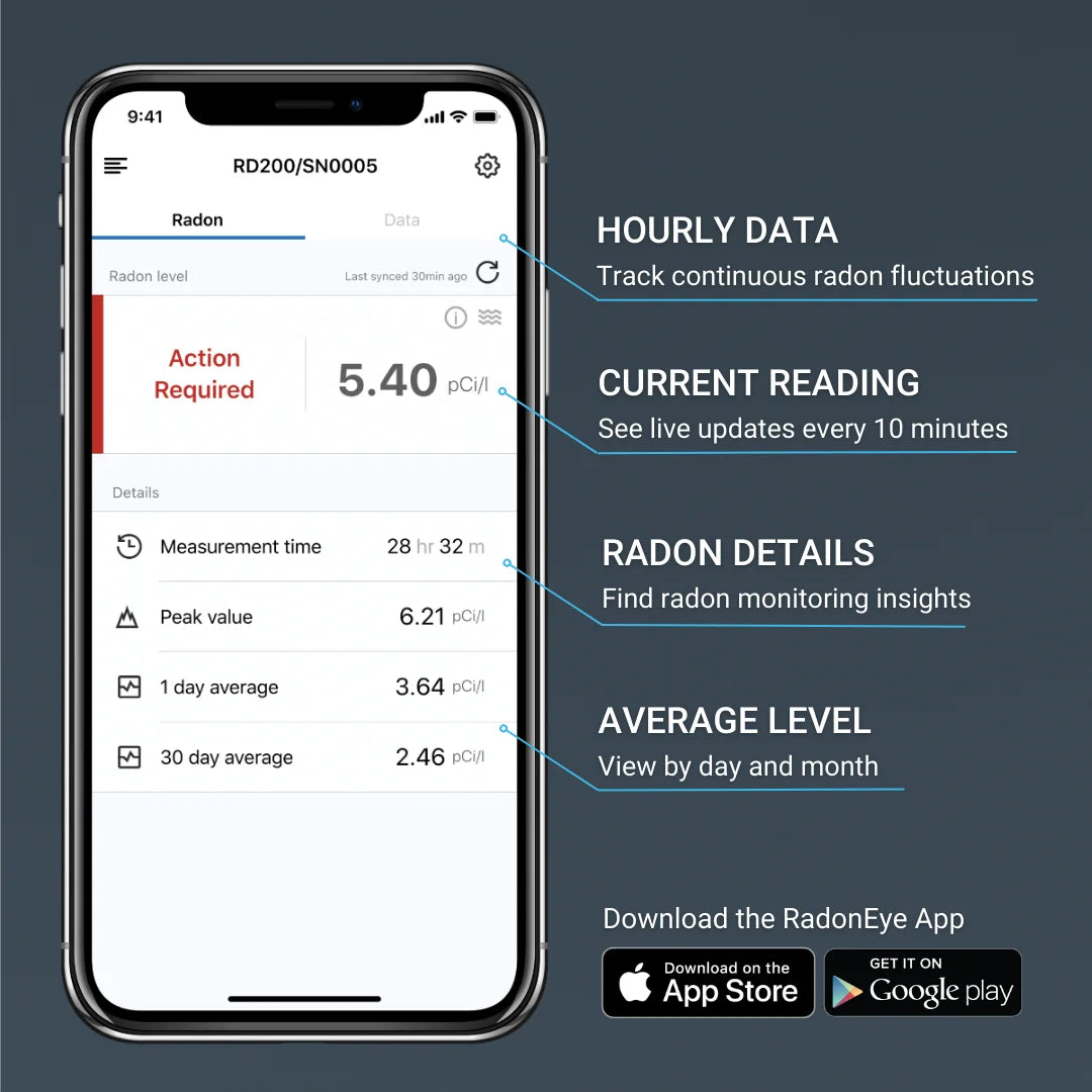 Ecosense  RadonEye, Home Radon Detector, Fast & Reliable Real-Time Radon Monitor ,  Display, Easy Setup with App, Bluetooth,