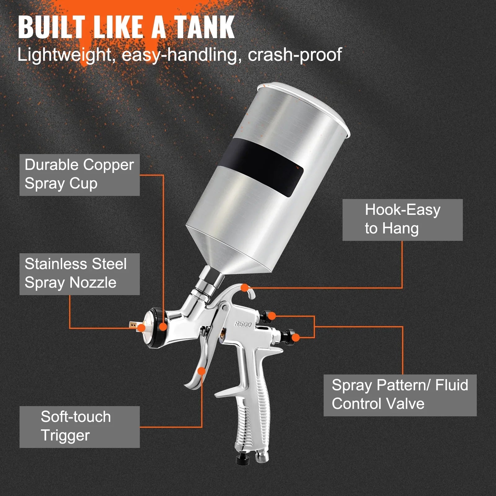 Spray Gun, High Performance Automotive Gravity Feed Spray Gun with 1.3mm 1.4mm 1.8mm Stainless Steel Nozzles, 1000cc Aluminum Cup for Auto Paint, Primer, Clear/Top Coat & Touch-Up