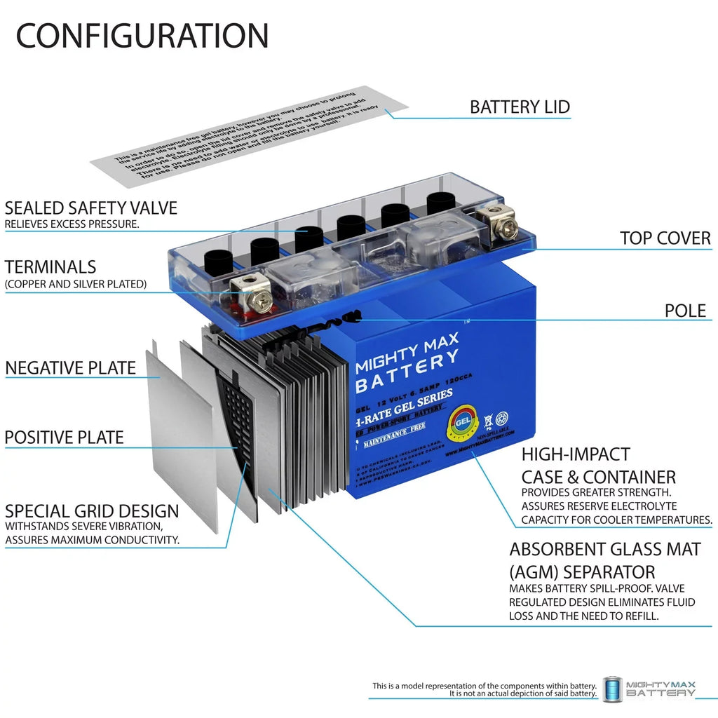 '-  12V 6.5AH Replacement Battery for Weize - Motorcycle