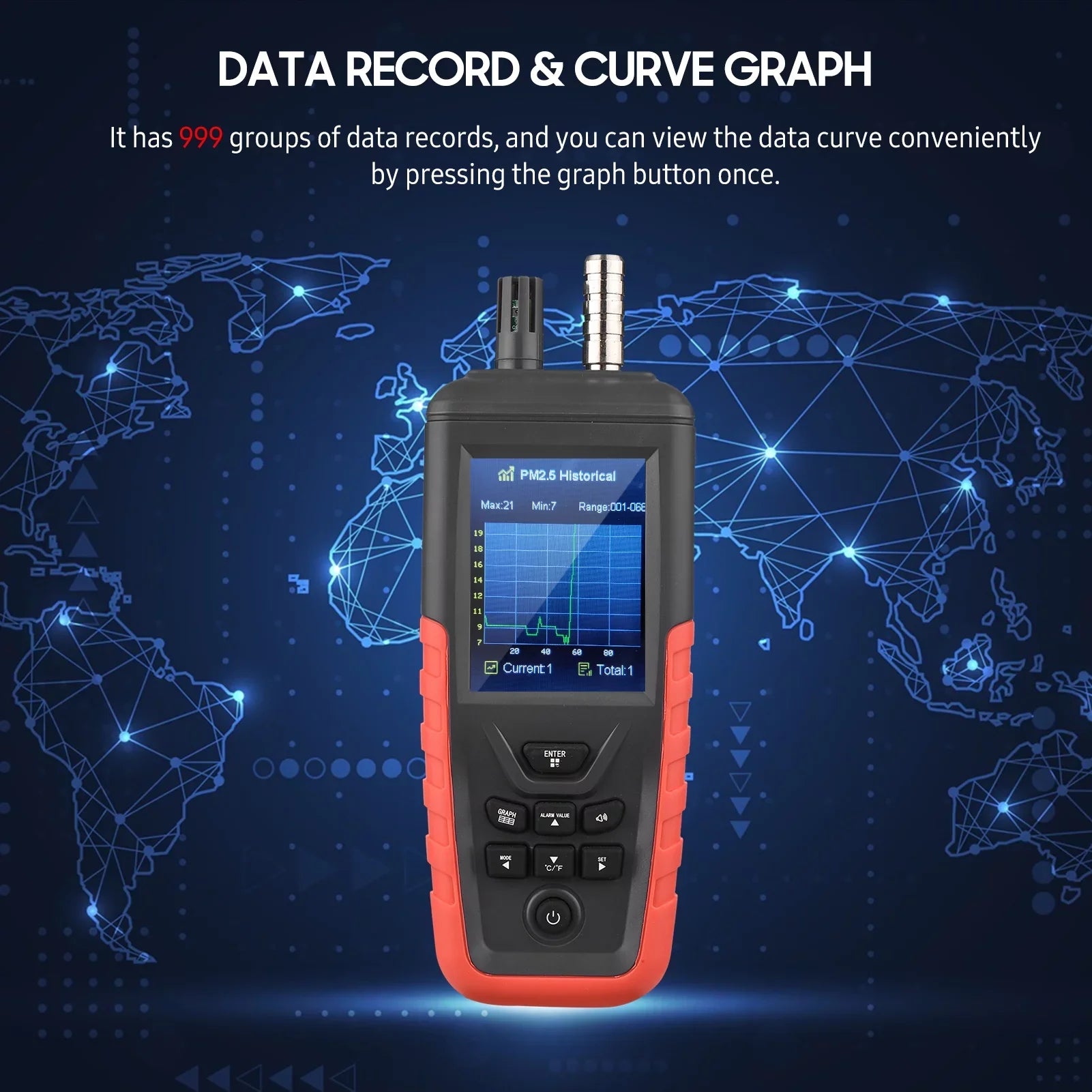 Walmeck Dust Particle Counter 6-Channel 0.3um/ 0.5μm/ 1.0μm/ 2.5μm/ 5.0μm/ 10um .5  Detector with 3.2-inch Backlight  Color Screen Air Quality Tester Temperature Humidity Home Offi