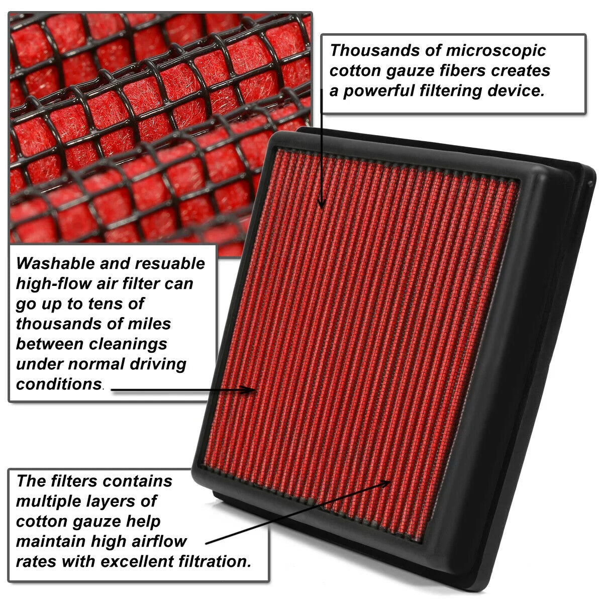 Teledu For 2017-2019 - 2016-2019 Civic 1.5 Reusable Drop-In Dry Panel Air Filter Red