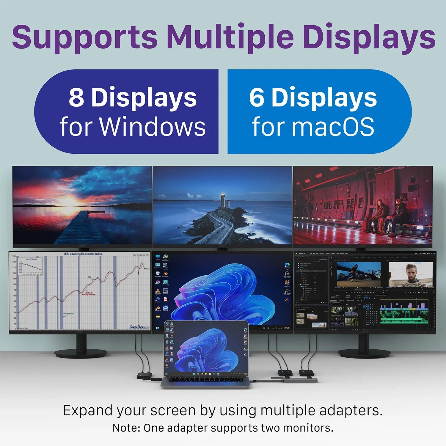 Fosmon  3.0 to  Dual Display Monitors Adapter, Video Graphics Adapter,  2.0 Splitter Support -, -,  4 Thunderbolt 3/4, 4K@30Hz+1080P@60Hz, 6 Monitor Displays for Windows & Mac