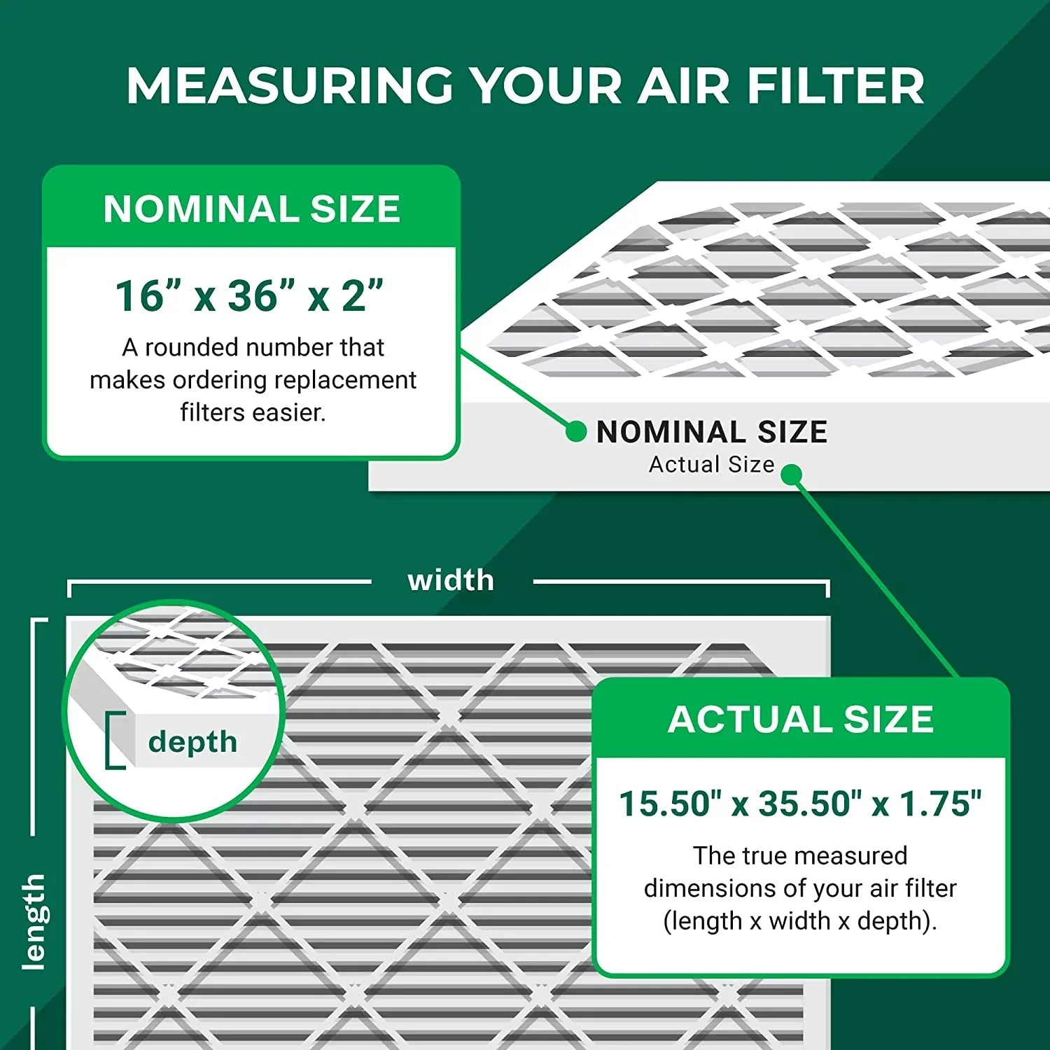 Filterbuy 16x36x2  8 Pleated   Furnace Air Filters (3-Pack)