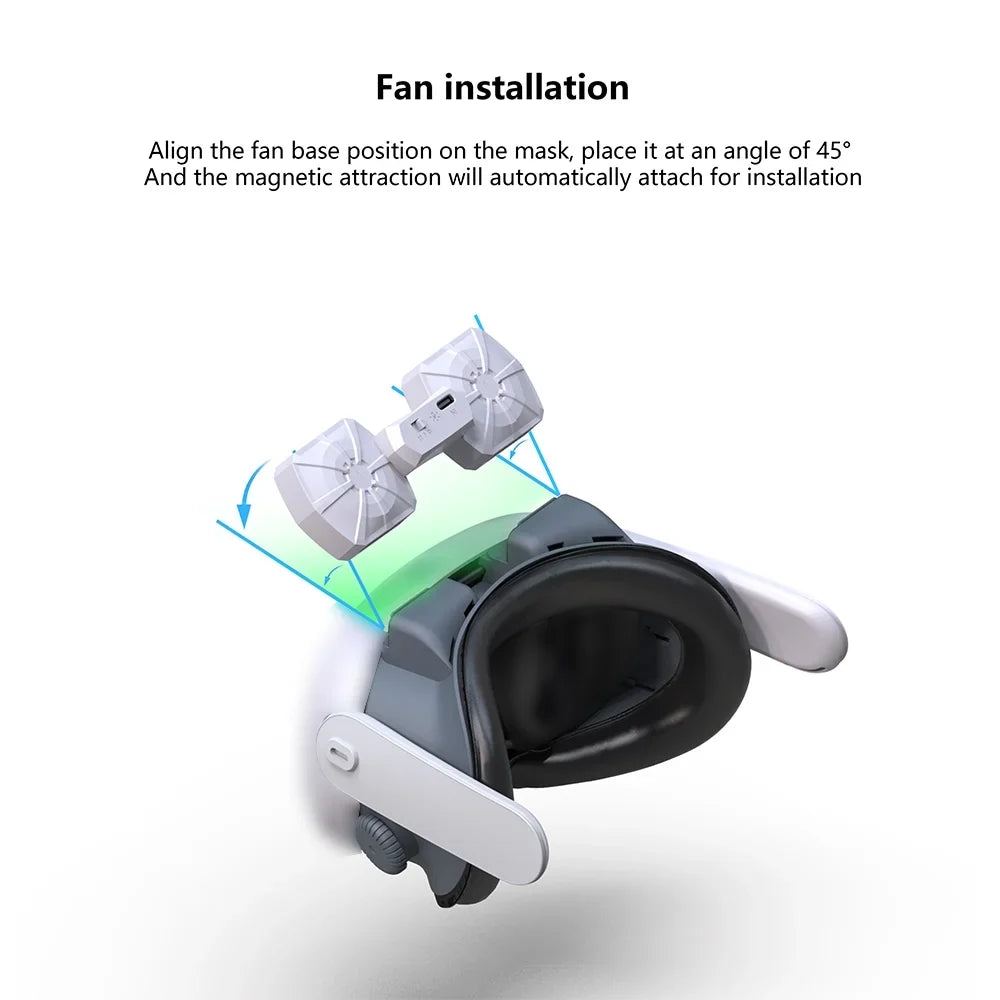 Air Circulation Cooling Fan Replacement Face Mask for Quest 3 Magnetic Dual Fans Inward Cool Air/Outward Heat Dissipation Eliminates Glasses Fogging