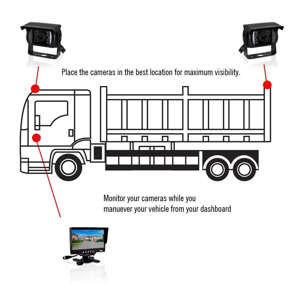 Weatherproof Rearview Backup Camera & Monitor Video System, Commercial Grade, 2 Cameras, 7" Monitor, Dual  12-24V for Bus, Truck, Trailer, Van