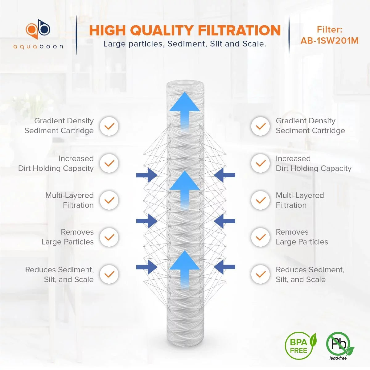 Aquaboon 1 Micron 20" x 2.5" String Wound Sediment Water Filter Cartridge | Universal Replacement for Any 20 inch  Unit | Compatible with 101-230, -5-20, -2C, -20, -, 4-Pack