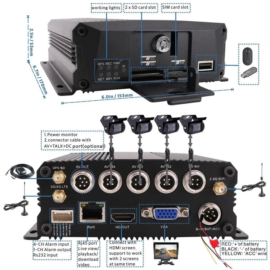 (1TB  ) 4CH  4G WiFi 1080P Truck  Camera System Live View on /Web/ with 4pcs Waterproof  Camera for Fleet/
