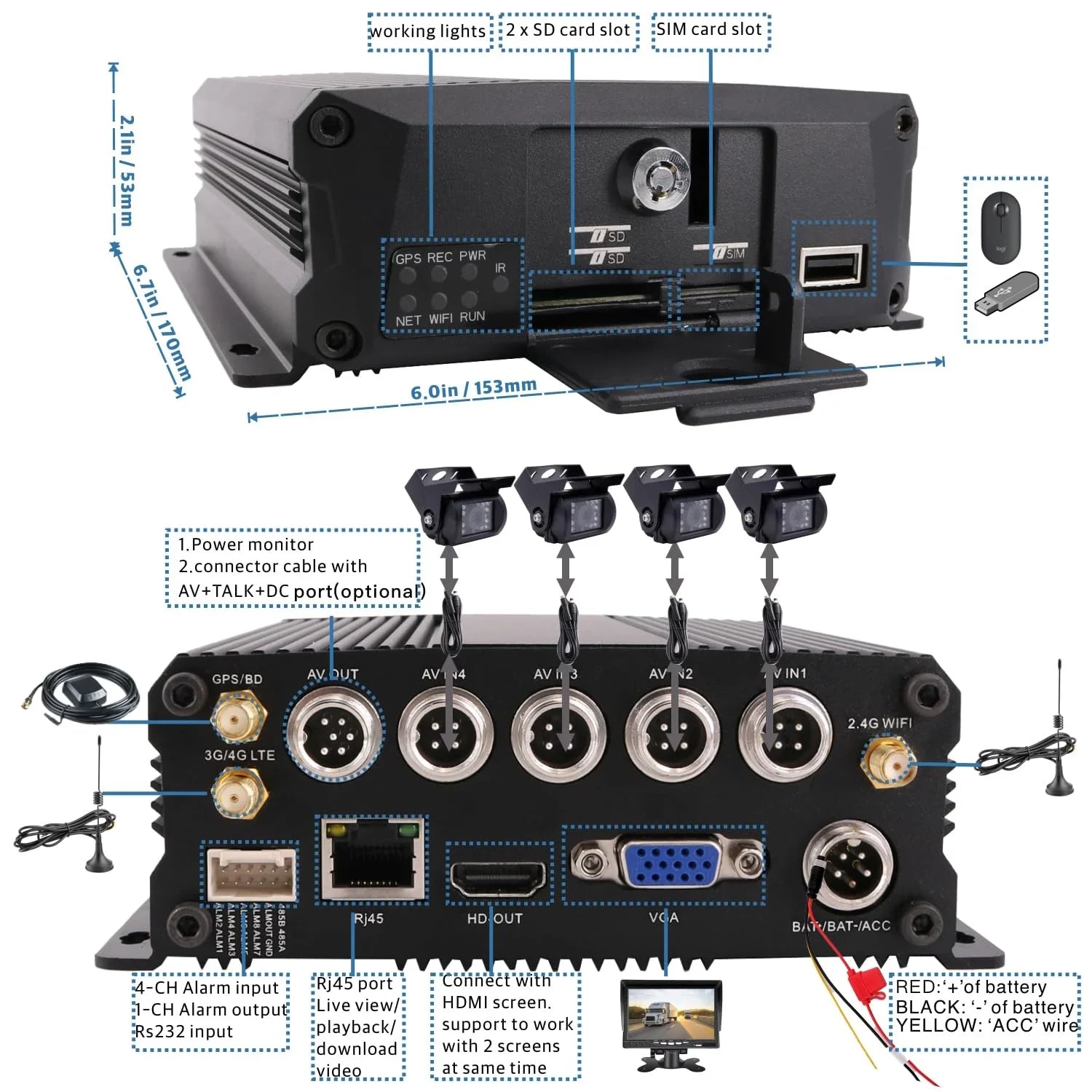 (1TB  ) 4CH  4G WiFi 1080P Truck  Camera System Live View on /Web/ with 4pcs Waterproof  Camera for Fleet/