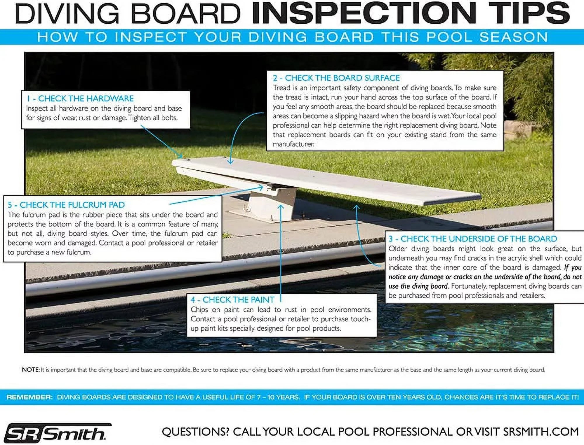 ..Smith 68-209-266S2-1 6' Fibre-Dive Diving Board with Flyte-Deck  For Pool