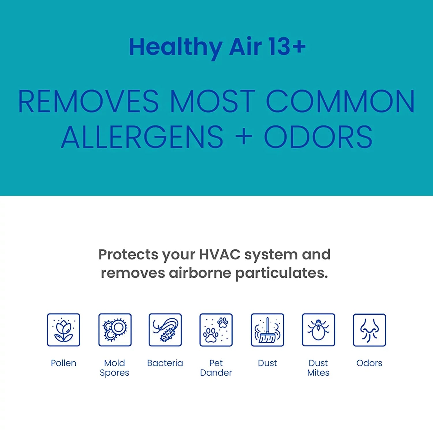 AprilAire 213CBN Replacement Filter for AprilAire Whole House Air Purifiers -  13 with Carbon, Healthy Home Allergy Odor Reduction, Air Filter (Pack of 1) 1 Count (Pack of 1)