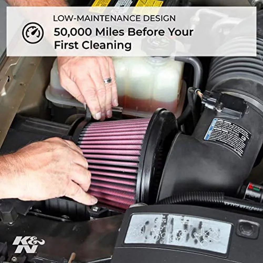 & -3130 Universal Clamp-On Engine Air Filter, Washable and Reusable, Round Tapered: 3.5 in (89 mm) Flange : 7 in (178 mm) Height: 4.625 in (117 mm) Base: 3.5 in (89 mm) Top
