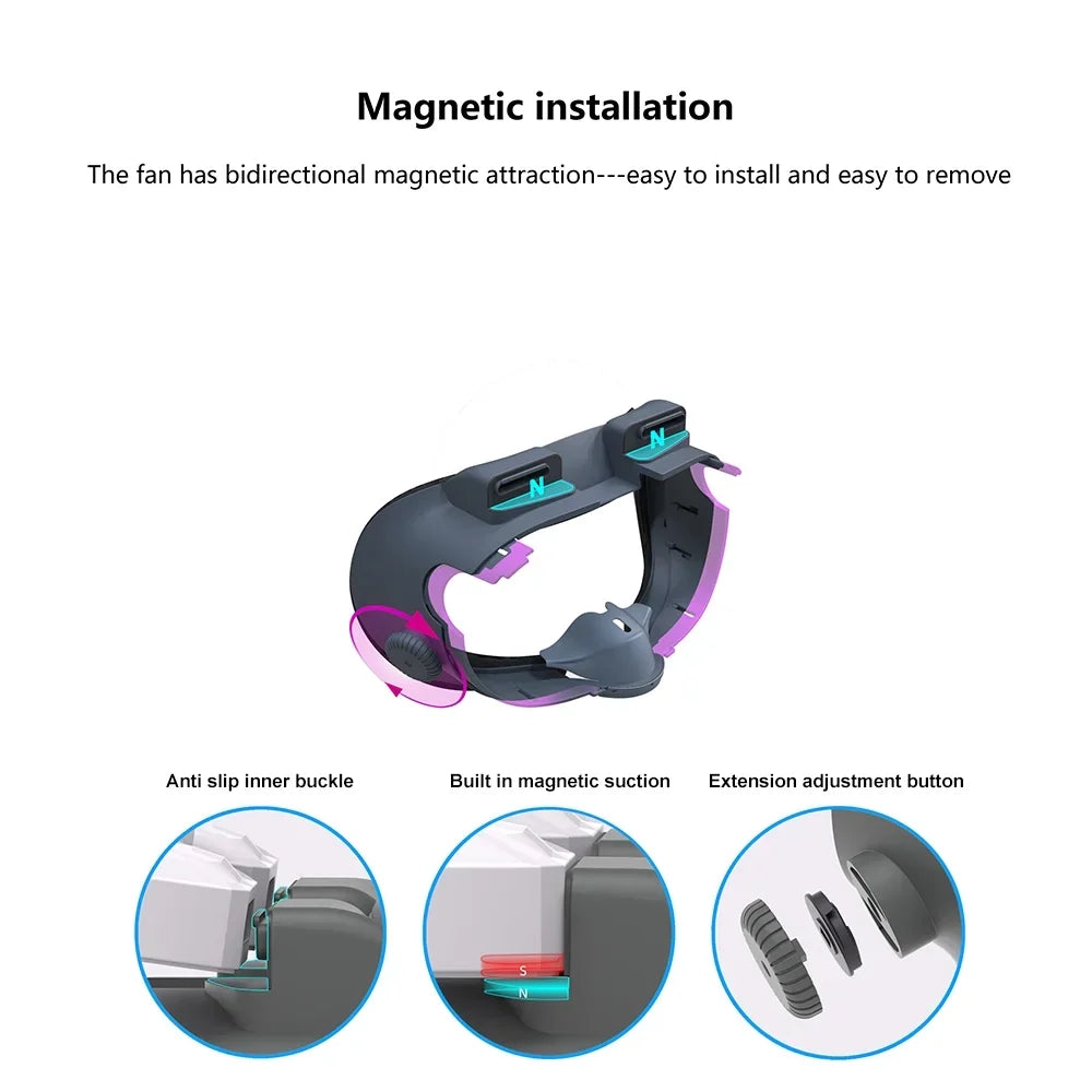 Air Circulation Cooling Fan Replacement Face Mask for Quest 3 Magnetic Dual Fans Inward Cool Air/Outward Heat Dissipation Eliminates Glasses Fogging