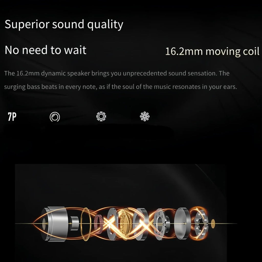 Wireless Earbuds, Bluetooth Headset with Microphone ,  Waterproof, Epz Bone Conduction Headphones for Sports and Work