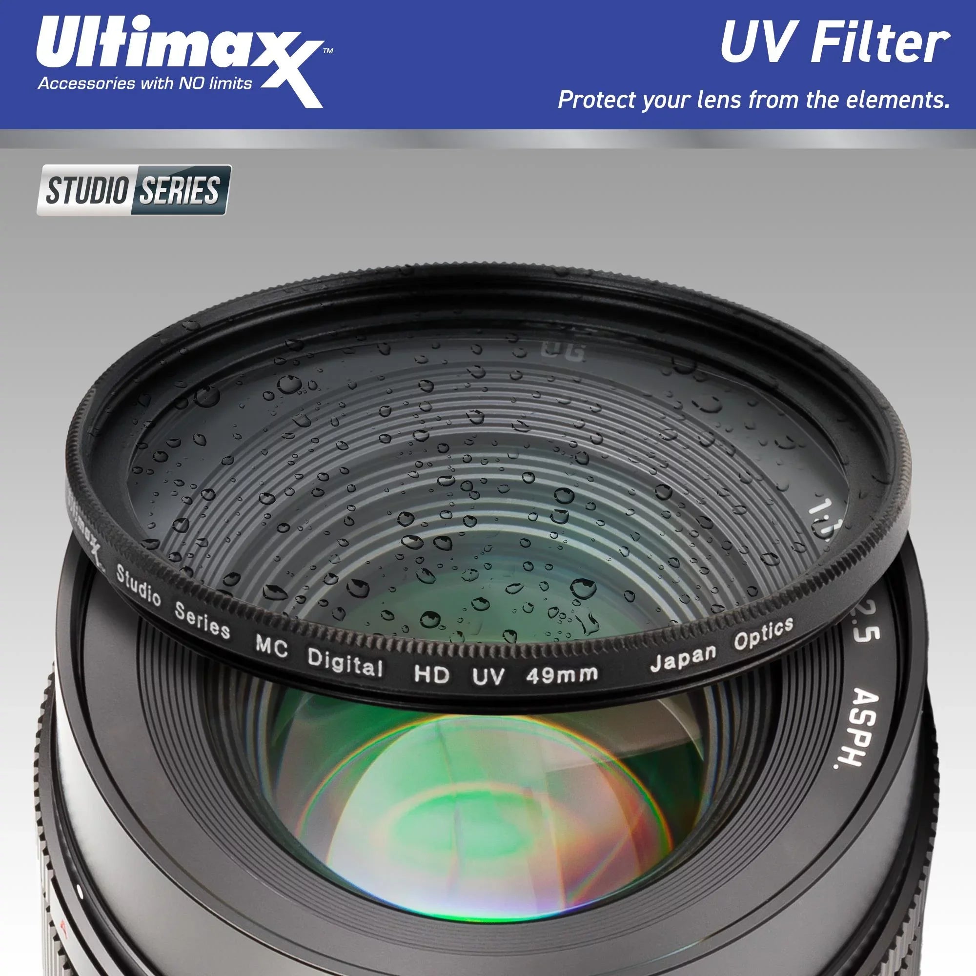 Ultimaxx Starter Sony -1F Camera Bundle (White) - Includes: 64GB Ultra Memory Card, Replacement Battery, Protective  Filter & More (15pc Bundle)