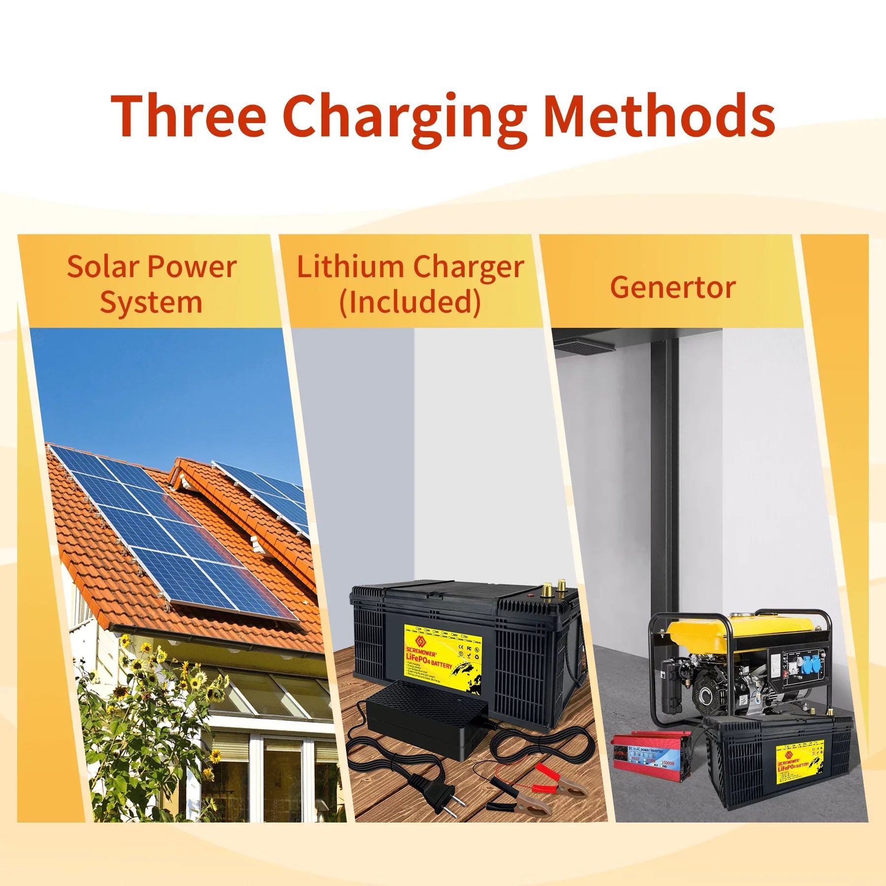 36V LiFePO4 Battery 100Ah, Lithium Batteries with 100A , Rechargeable Deep Cycle, Perfect for Trolling Motor, Golf Cart, Marine, Camper, , Solar Power, Off Grid etc