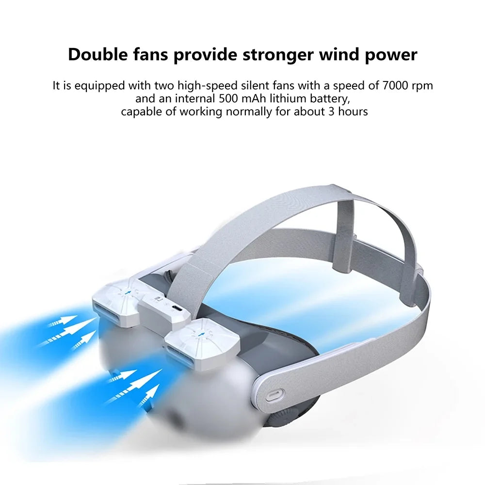Air Circulation Cooling Fan Replacement Face Mask for Quest 3 Magnetic Dual Fans Inward Cool Air/Outward Heat Dissipation Eliminates Glasses Fogging