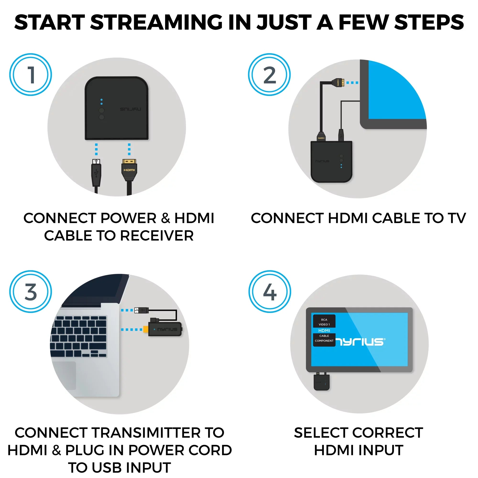 Nyrius Aries Pro Wireless  Transmitter and Receiver to Stream  1080p 3D Video from Laptop, , Cable, Netflix, YouTube, , Drones, Pro Camera, to /Projector/Monitor - 5 Pack