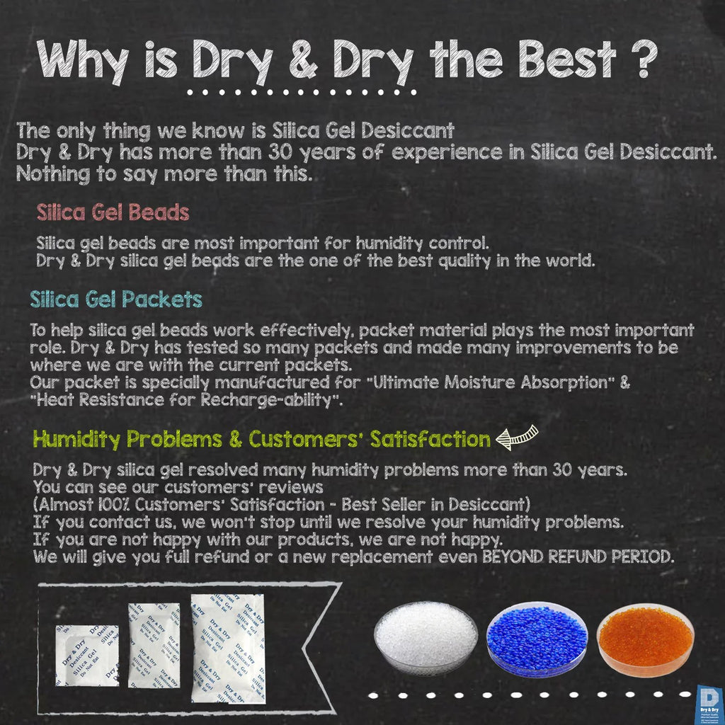 500 Gram [40 Packs] "Dry & Dry" Special Food Safe Orange Indicating(Orange to Dark Green) Mixed Silica Gel Packets - Moisture Absorber Dehumidifiers Silica Gel Packs