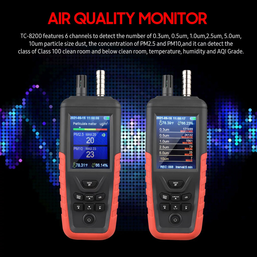 Walmeck Dust Particle Counter 6-Channel 0.3um/ 0.5μm/ 1.0μm/ 2.5μm/ 5.0μm/ 10um .5  Detector with 3.2-inch Backlight  Color Screen Air Quality Tester Temperature Humidity Home Offi