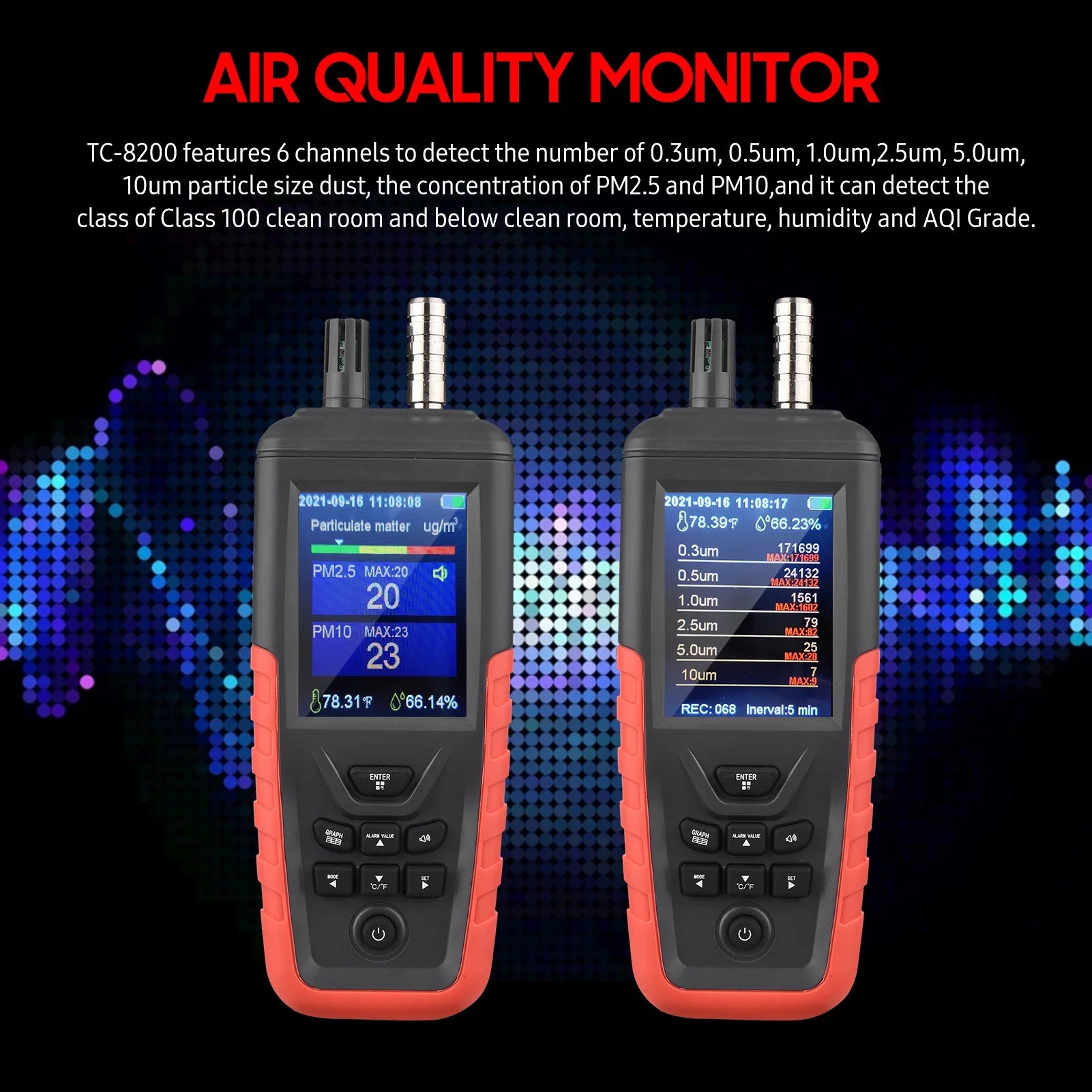 Walmeck Dust Particle Counter 6-Channel 0.3um/ 0.5μm/ 1.0μm/ 2.5μm/ 5.0μm/ 10um .5  Detector with 3.2-inch Backlight  Color Screen Air Quality Tester Temperature Humidity Home Offi