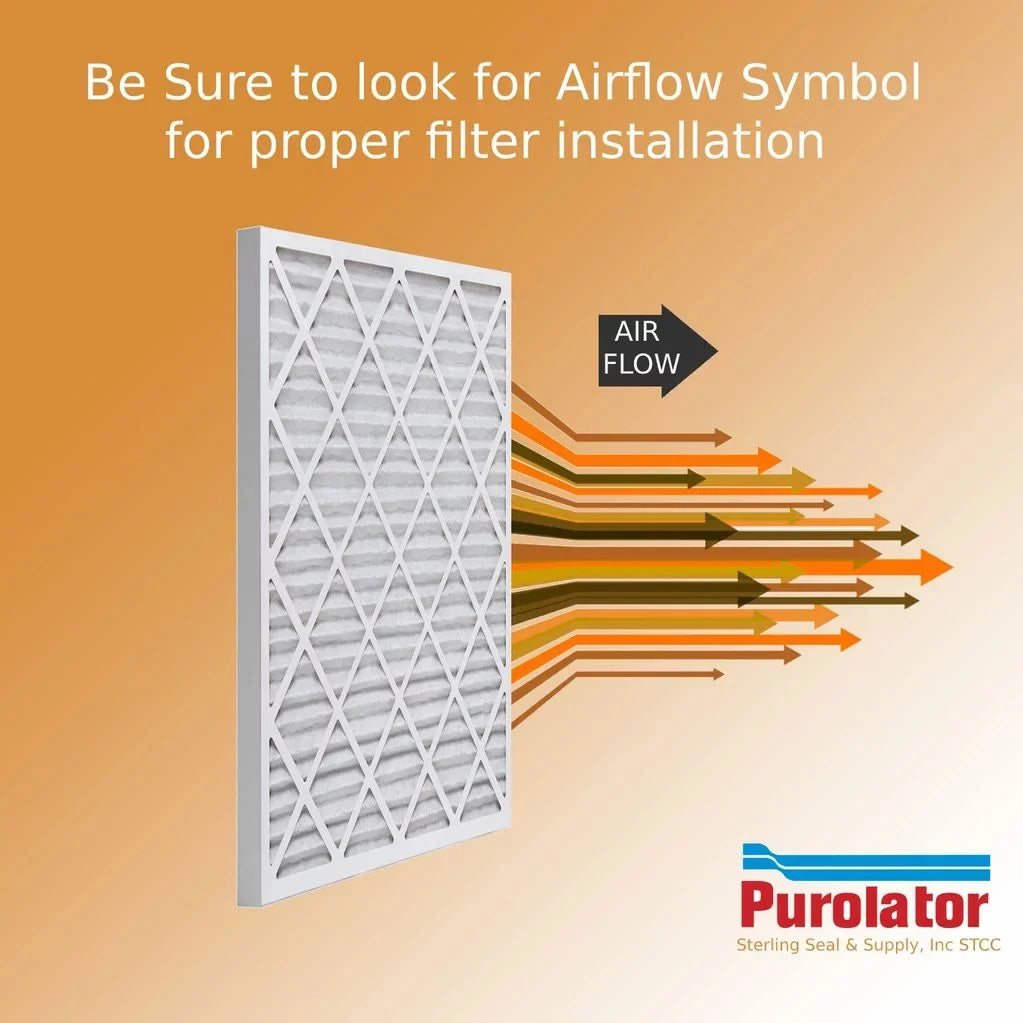 20x20x2 Purolator / Air Guard Pleated Air Filter -  8 (6 Pack)