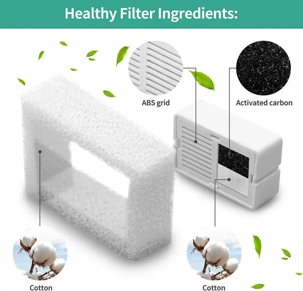 NautyPaws Cat Fountain Replacement Filters, 16 Carbon Filters with 4 Foam Filters, Compatible with Ceramic Cupcake and Wave Cat Fountain and 67oz/2L Stainless Steel Cat Water Fountain(20PACK)