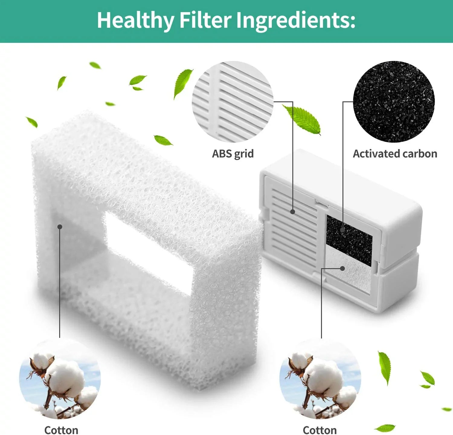 NautyPaws Cat Fountain Replacement Filters, 16 Carbon Filters with 4 Foam Filters, Compatible with Ceramic Cupcake and Wave Cat Fountain and 67oz/2L Stainless Steel Cat Water Fountain(20PACK)