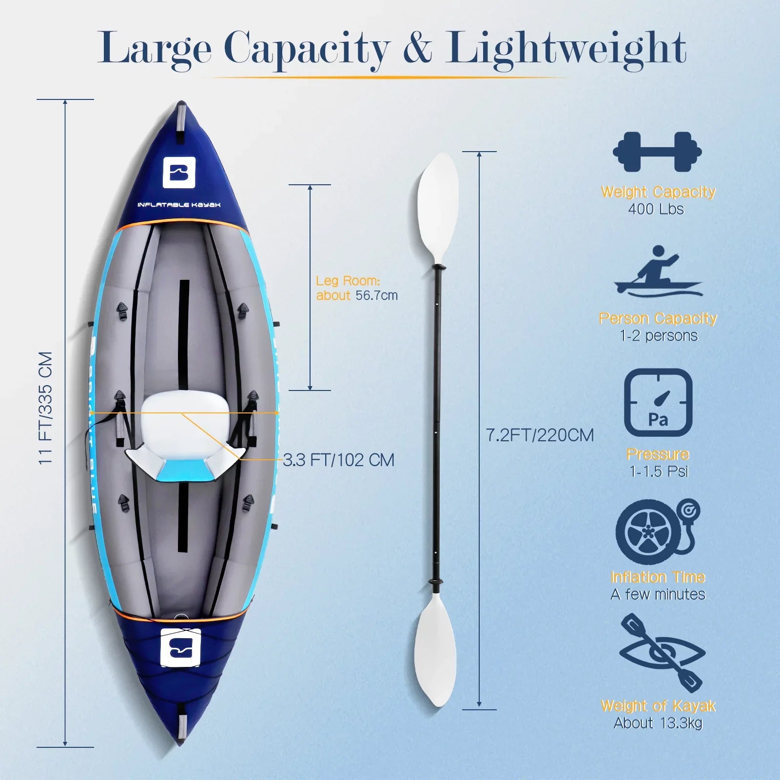 2 Person Inflatable Kayak for Adults Polyester Travel Entertainment Small River or Lake Blue