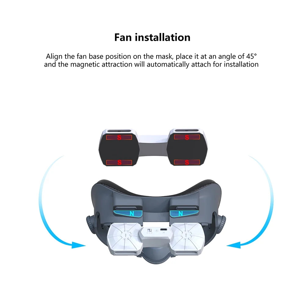 Air Circulation Cooling Fan Replacement Face Mask for Quest 3 Magnetic Dual Fans Inward Cool Air/Outward Heat Dissipation Eliminates Glasses Fogging