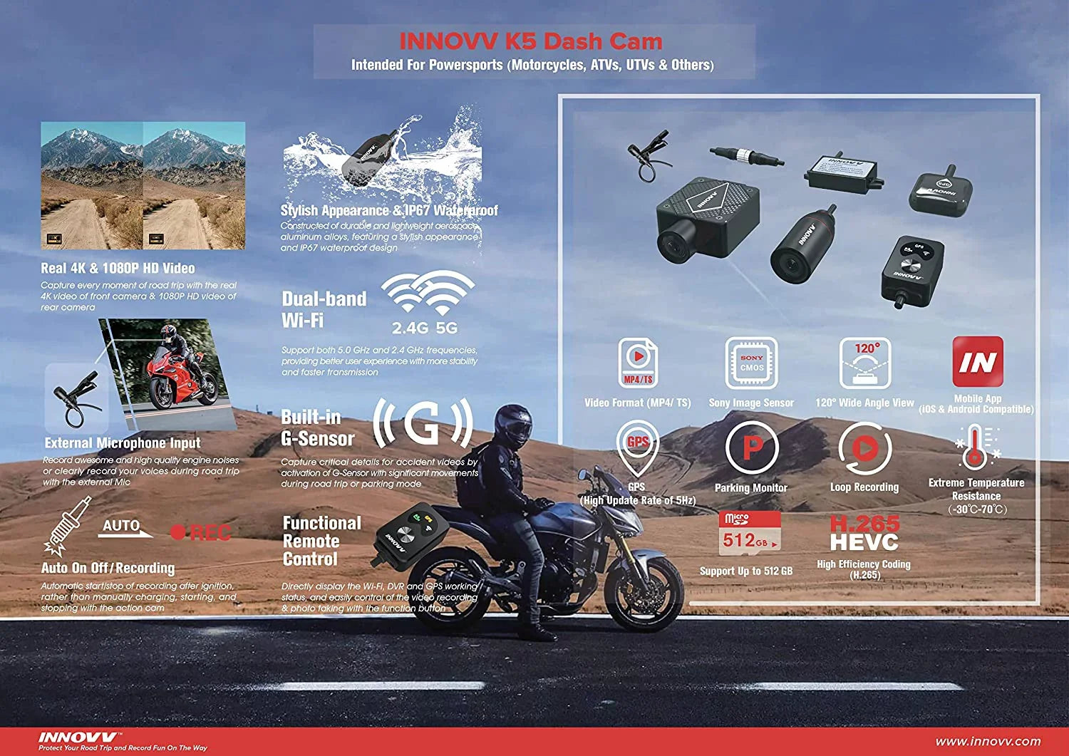 Dual Channel Motorcyle Motocam with 4K Ultra  Resolution, WiFi, , Parking Mode and  Water Resistance (32GB)