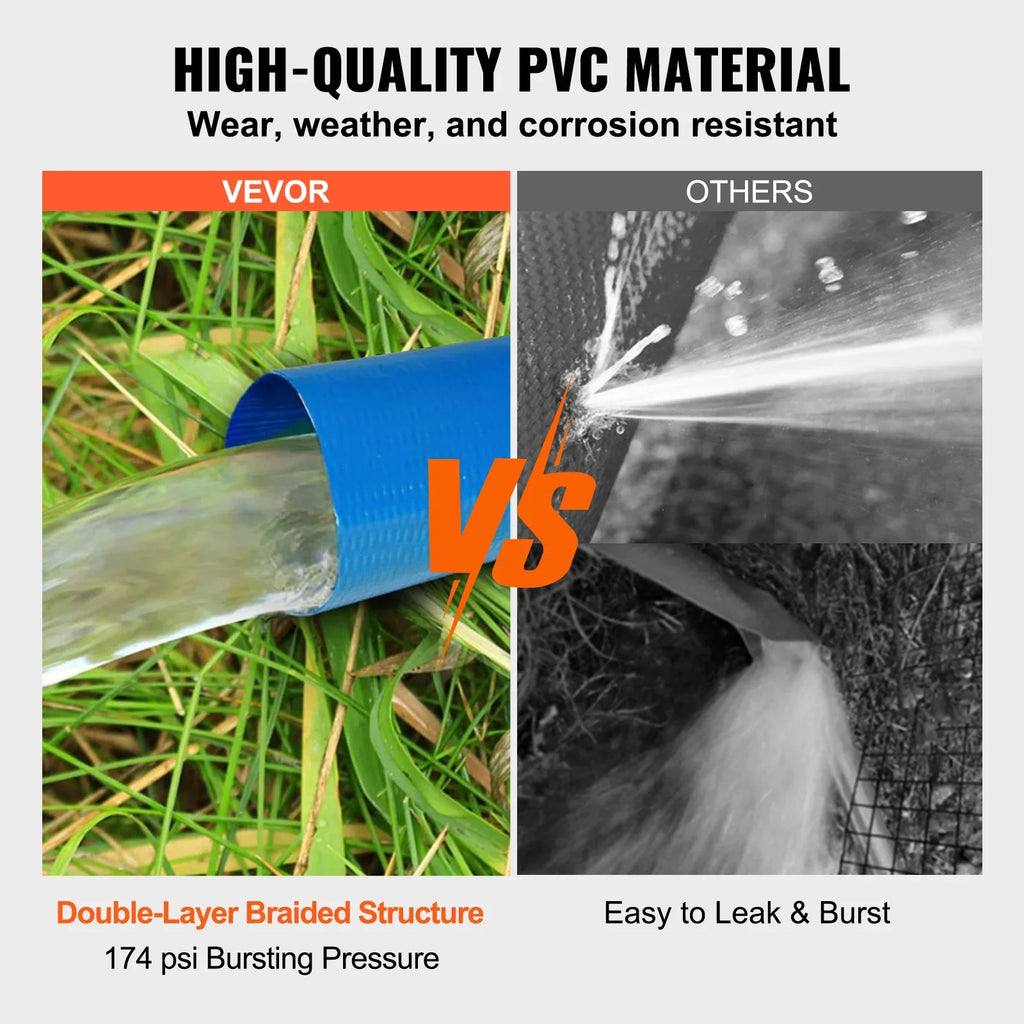 Swimming Pool Filter Backwash Hose 2'' x 50' with Aluminum joints, Great for Water Disposal,  Discharge Hose with Camlock  &  Fittings
