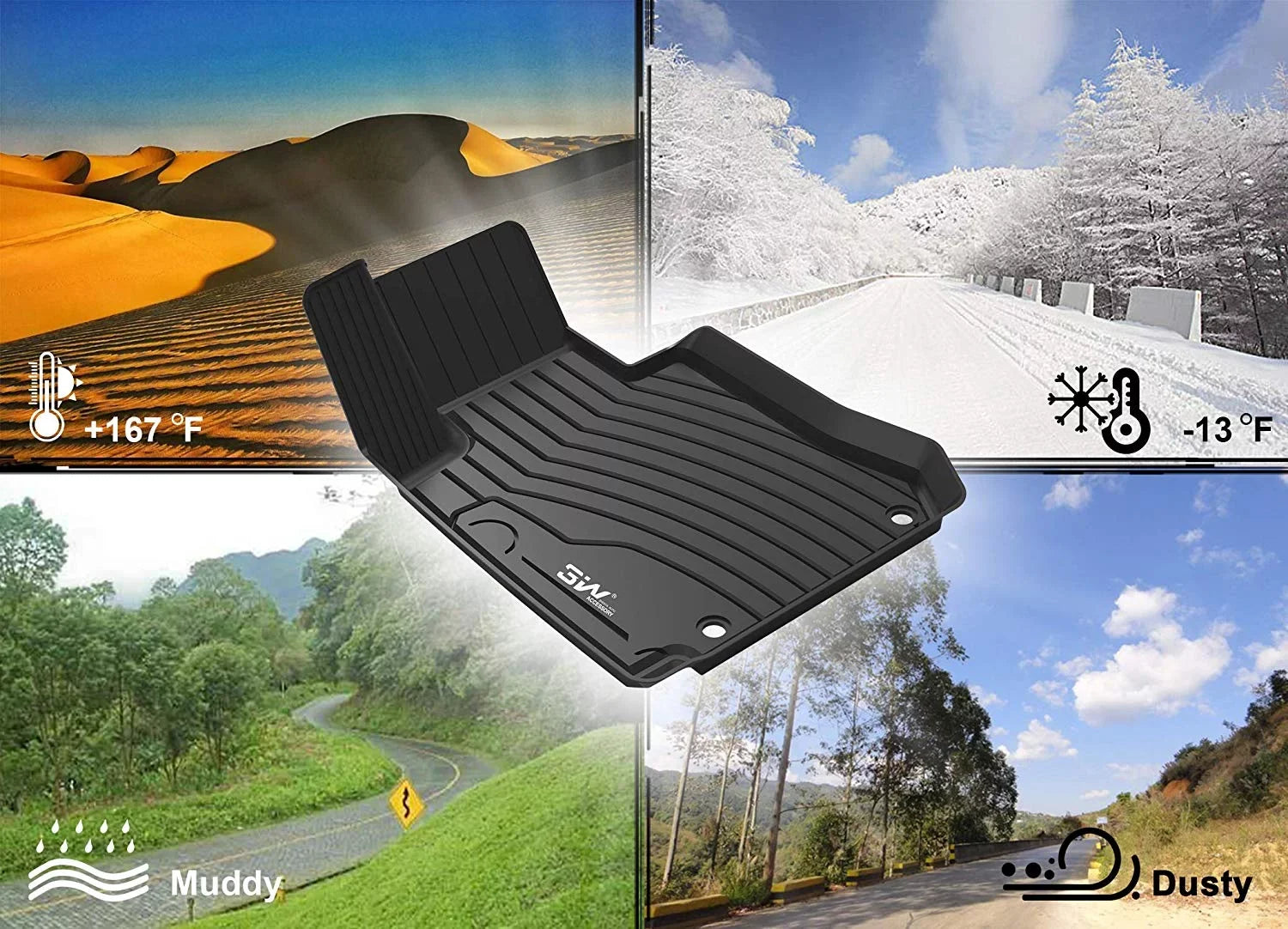 3W Cargo Liner Compatible for Toyota Sienna 2021 2022 2023 8 seats  All Weather Custom Fit Trunk Mat for 2021 2022 2023 Toyota Sienna ( ( for Spare Tire Model ), Black